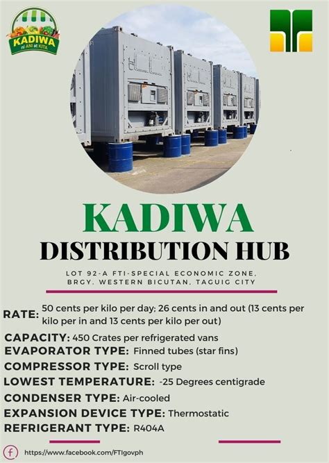 The KADIWA Distribution Hub .